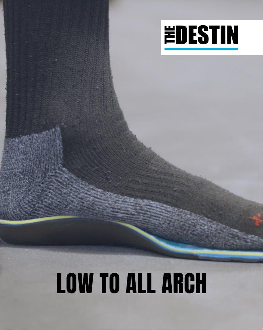Flat Feet or High Arches? Here’s How to Pick the Best Remind Insoles