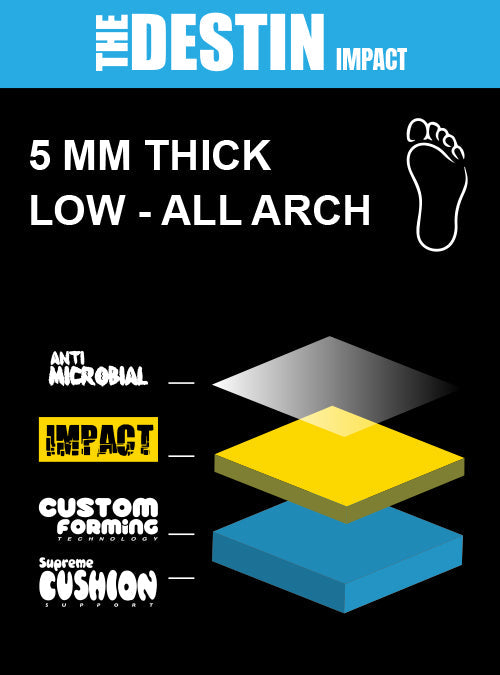 DESTIN IMPACT 5MM Low-All Arch Insoles